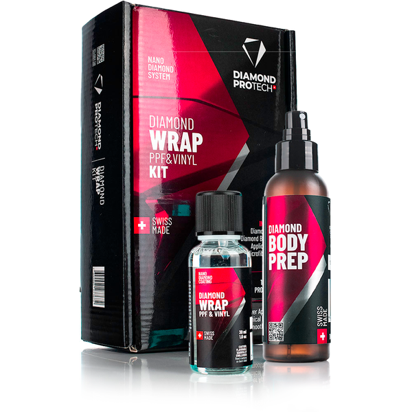 Diamond Wrap Nanodiamond Coating Kit