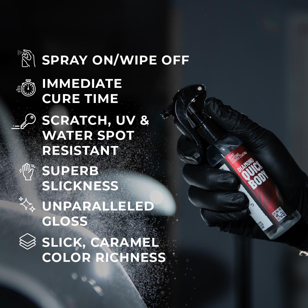 Diamond Quick Body Nanodiamond Spray Coating